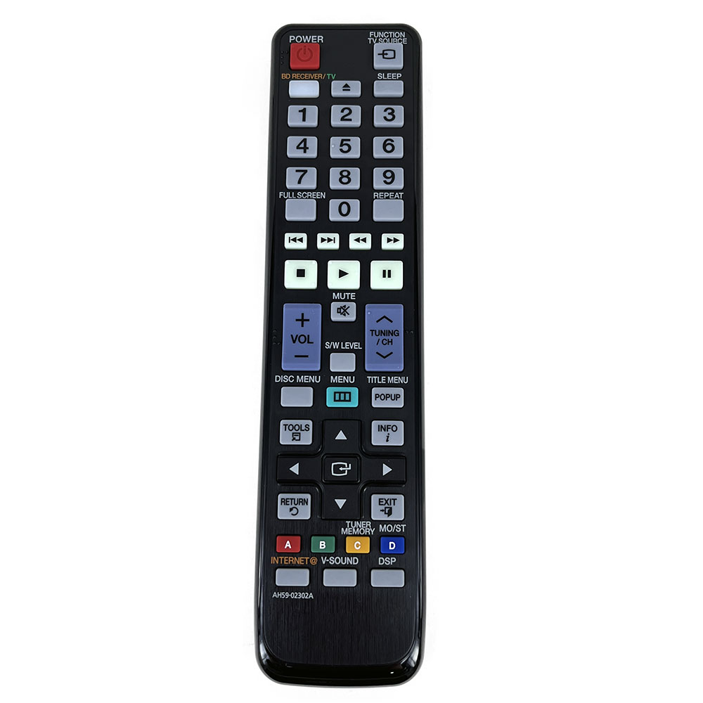 Home Cinema Samsung - Utilizzo del telecomando per Samsung Blu-ray