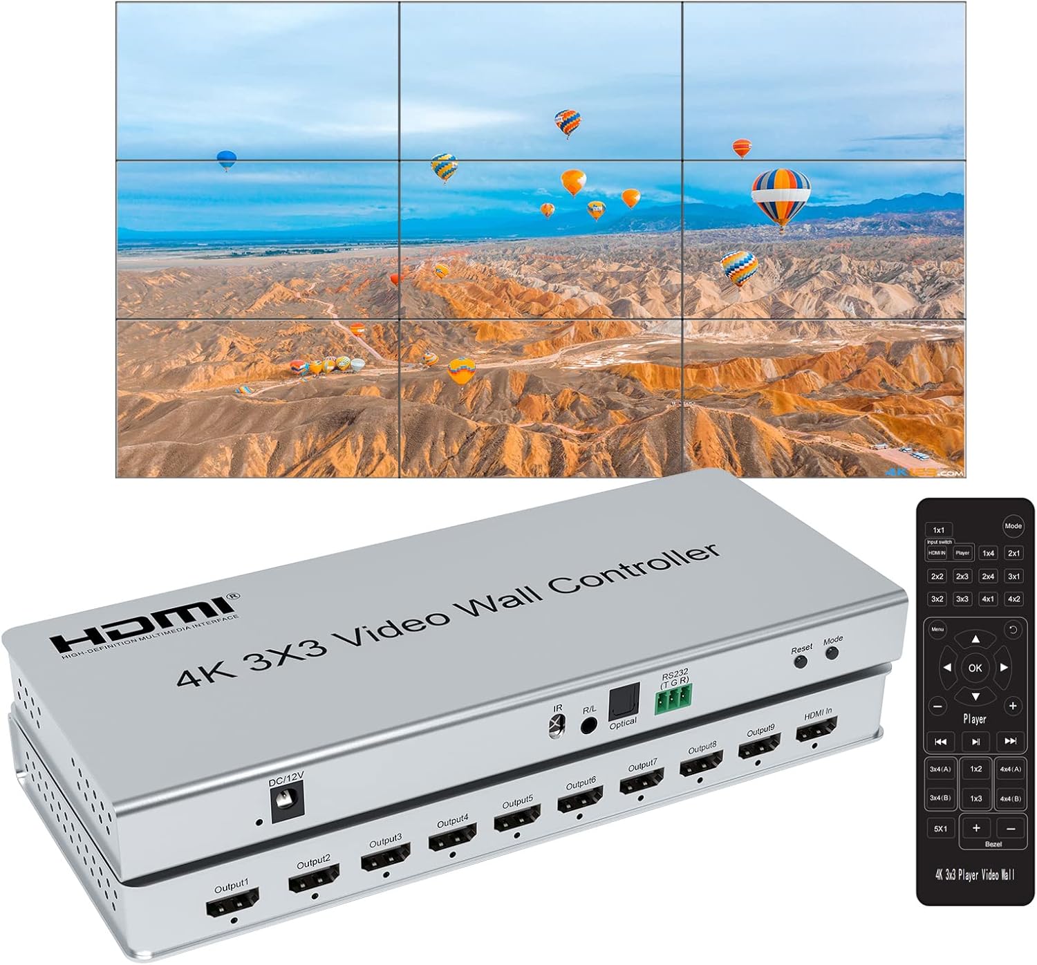 Home Cinema Screen - Controller da parete video HDMI 4K