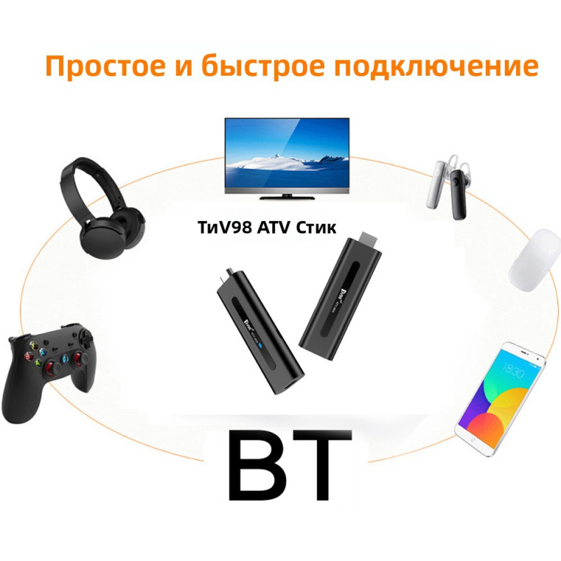 TV98 ATV Stick HD 8K 4K Smart  - 4K Media Player recensione e prezzo