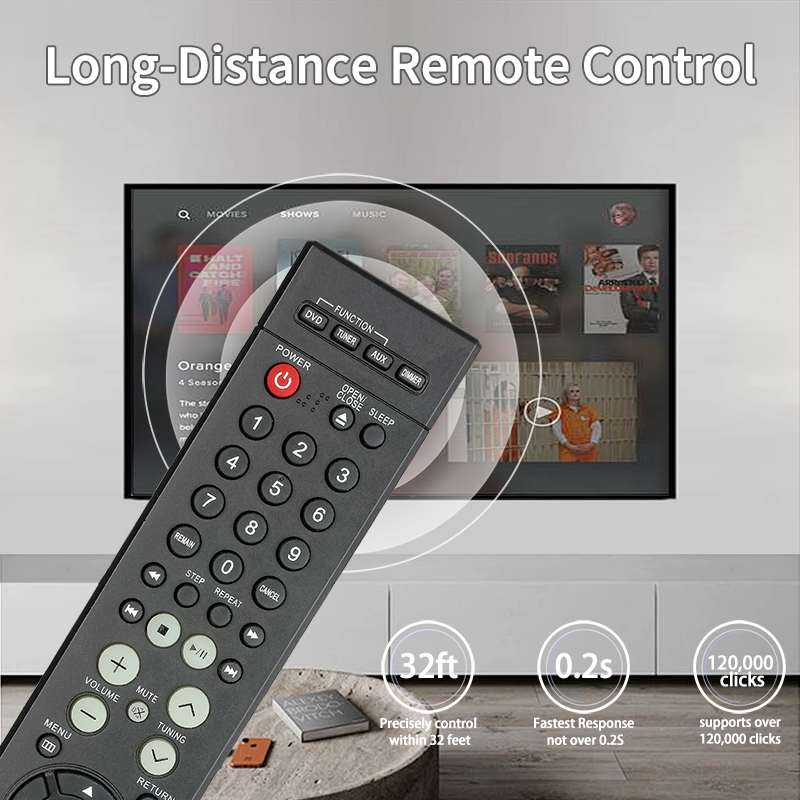 Per AH59-01644A Samsung-DVD-Ho - Home Cinema Samsung recensione e prezzo