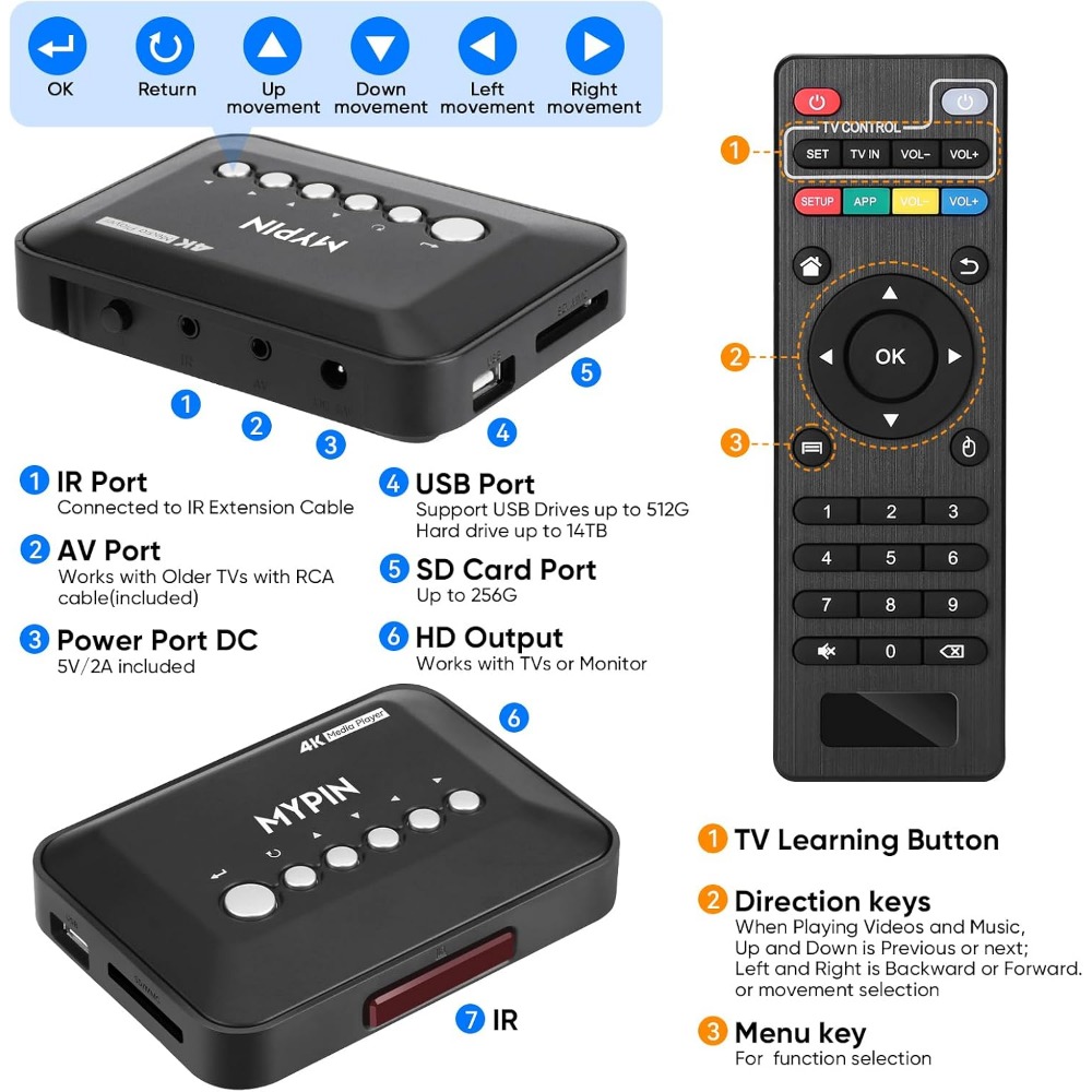 Lettore Multimediale HDMI 4K 3 - 4K Media Player recensione e prezzo