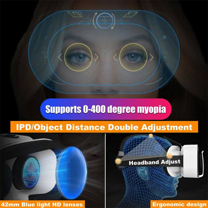 G05 MINI Occhiali VR IMAX Film - Home Cinema Glasses recensione e prezzo