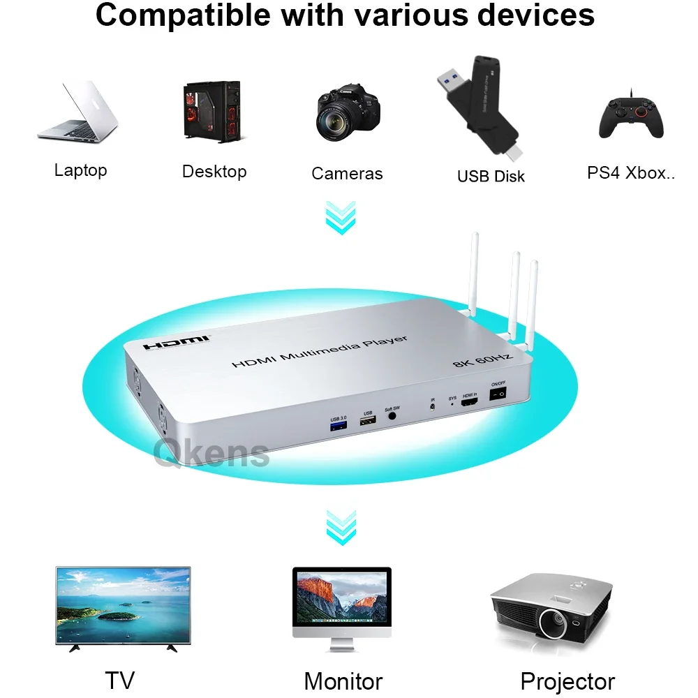 Lettore Multimediale HDMI H.26 - 4K Media Player recensione e prezzo