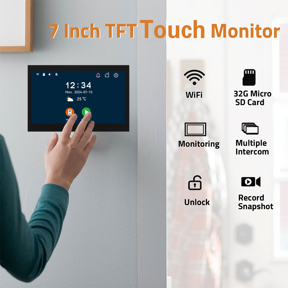 Nuovo Sistema Videocitofonico  - Home Cinema Wall Panels recensione e prezzo