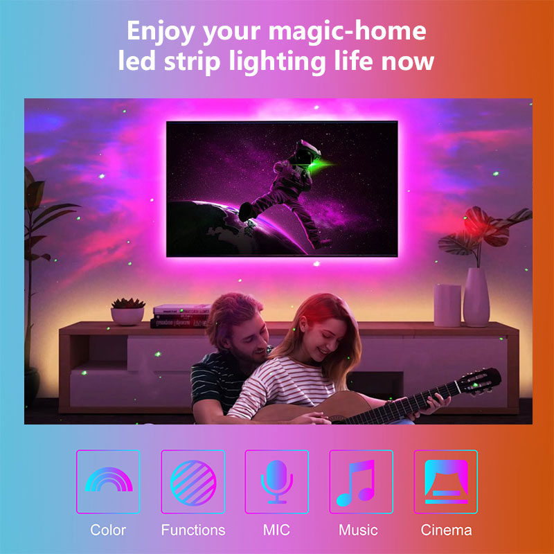 Striscia LED STTL per Smart TV - Ambient Light Strip Tv recensione e prezzo
