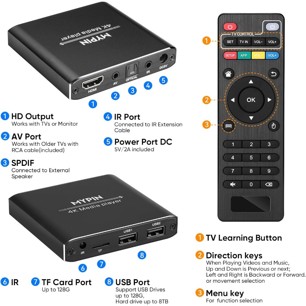 Lettore Multimediale 4K con HD - 4K Media Player recensione e prezzo