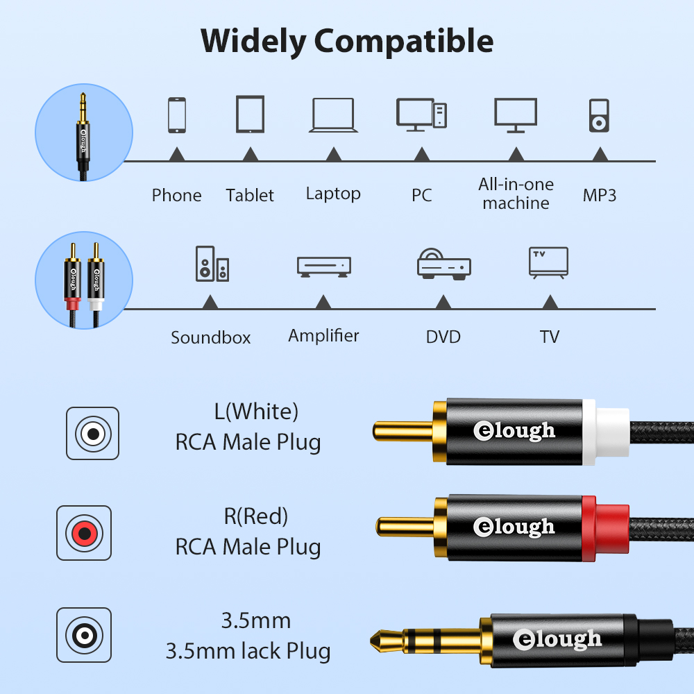 Cavo RCA elettrico cavo altopa - Genius Home Cinema recensione e prezzo
