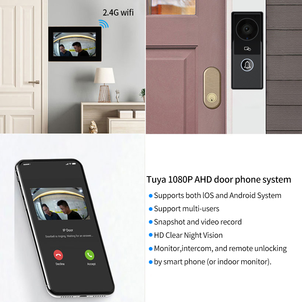 Videocitofono da 7/10 pollici  - Home Cinema Wall Panels recensione e prezzo