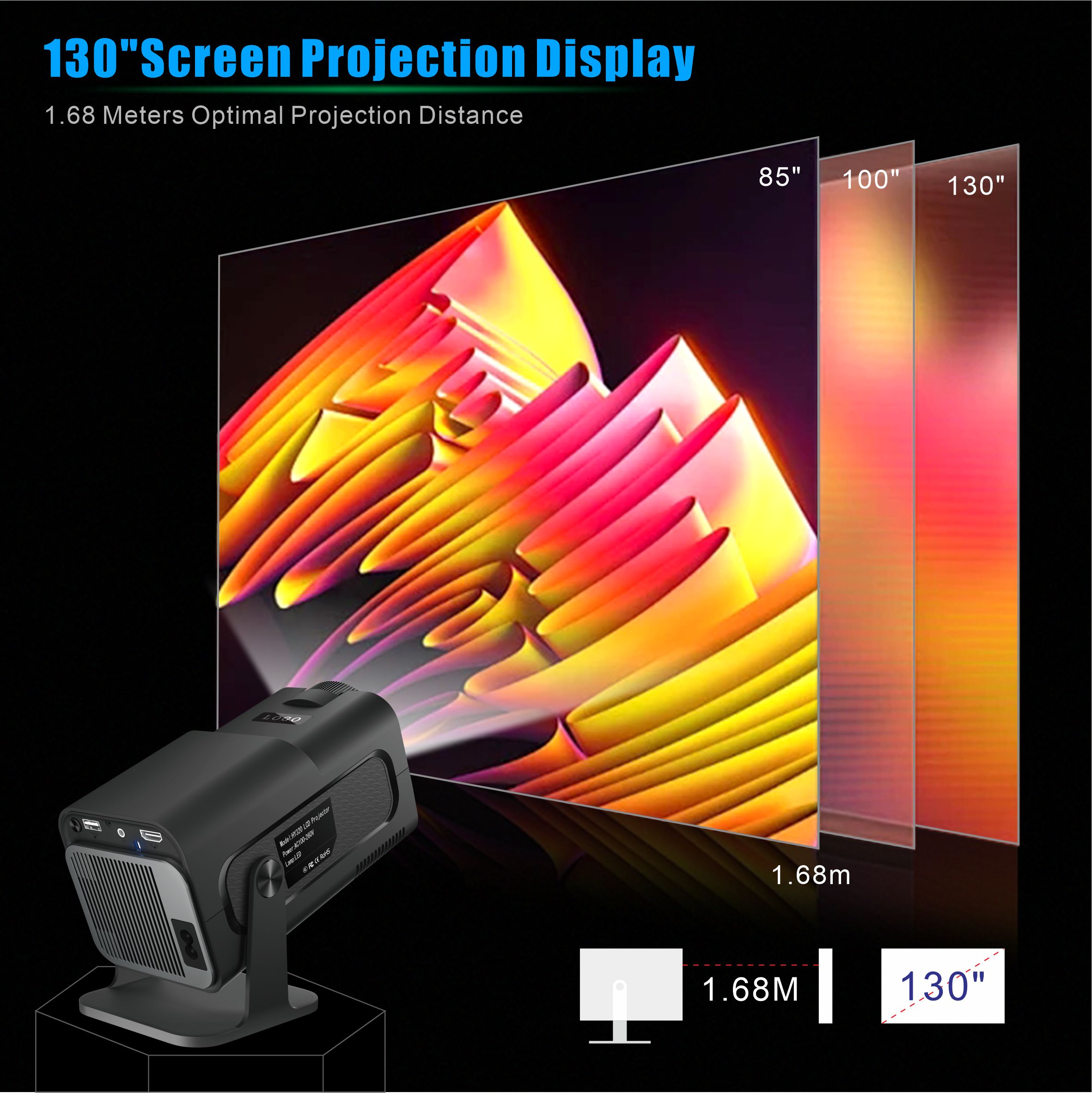 Salange HY320 Mini proiettore  - Home Cinema Samsung recensione e prezzo