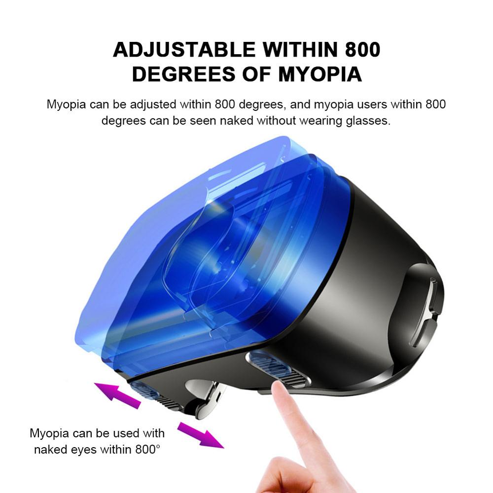 VRG Pro Cuffie per realtà virt - Home Cinema Glasses recensione e prezzo