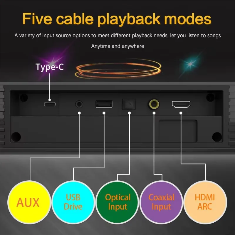 TV Soundbar Altoparlante HiFi  - Home Cinema Samsung recensione e prezzo