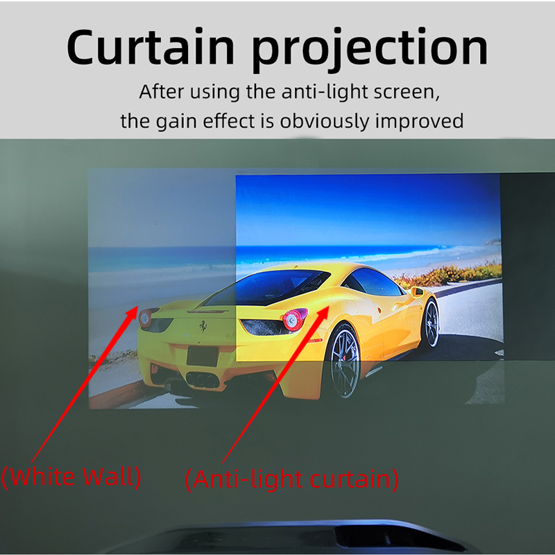 Schermo per proiettore LEJIADA - Home Cinema Screen recensione e prezzo