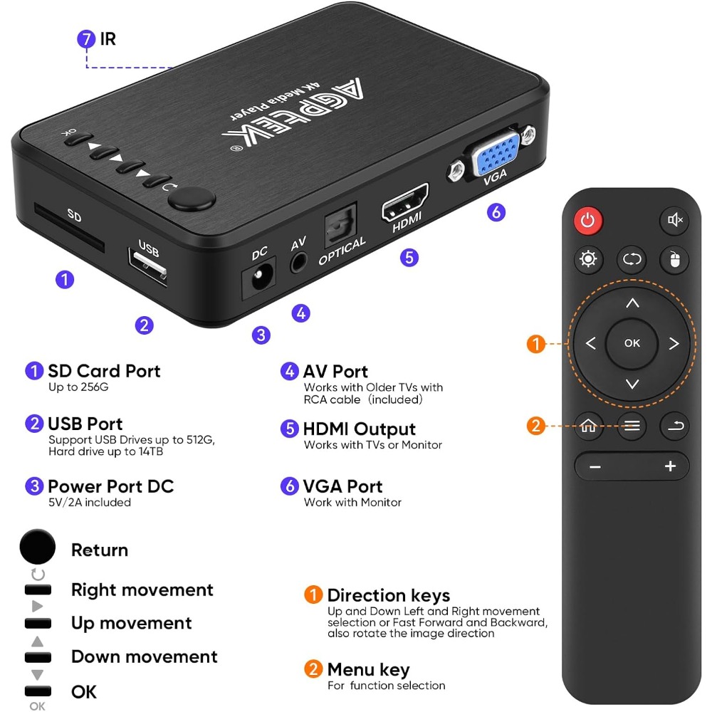 Lettore Multimediale HDMI 4K@3 - 4K Media Player recensione e prezzo