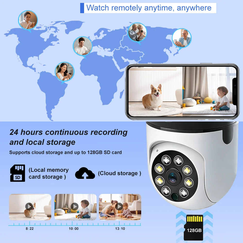 Telecamera Interna WiFi Tuya S - Home Cinema Screen recensione e prezzo
