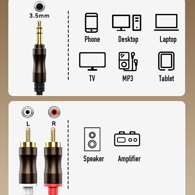 Cavo audio RCA a jack da 3,5 m - Genius Home Cinema recensione e prezzo